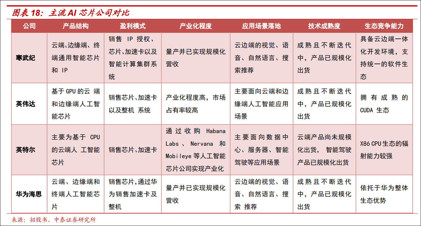 两年大亏10亿元 账上现金过半被冻结 东珠生态为何要跨界卫星