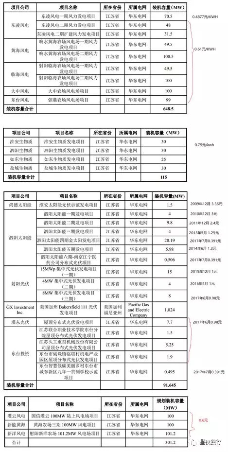 科华数据（002335）9月4日主力资金净卖出224亿元