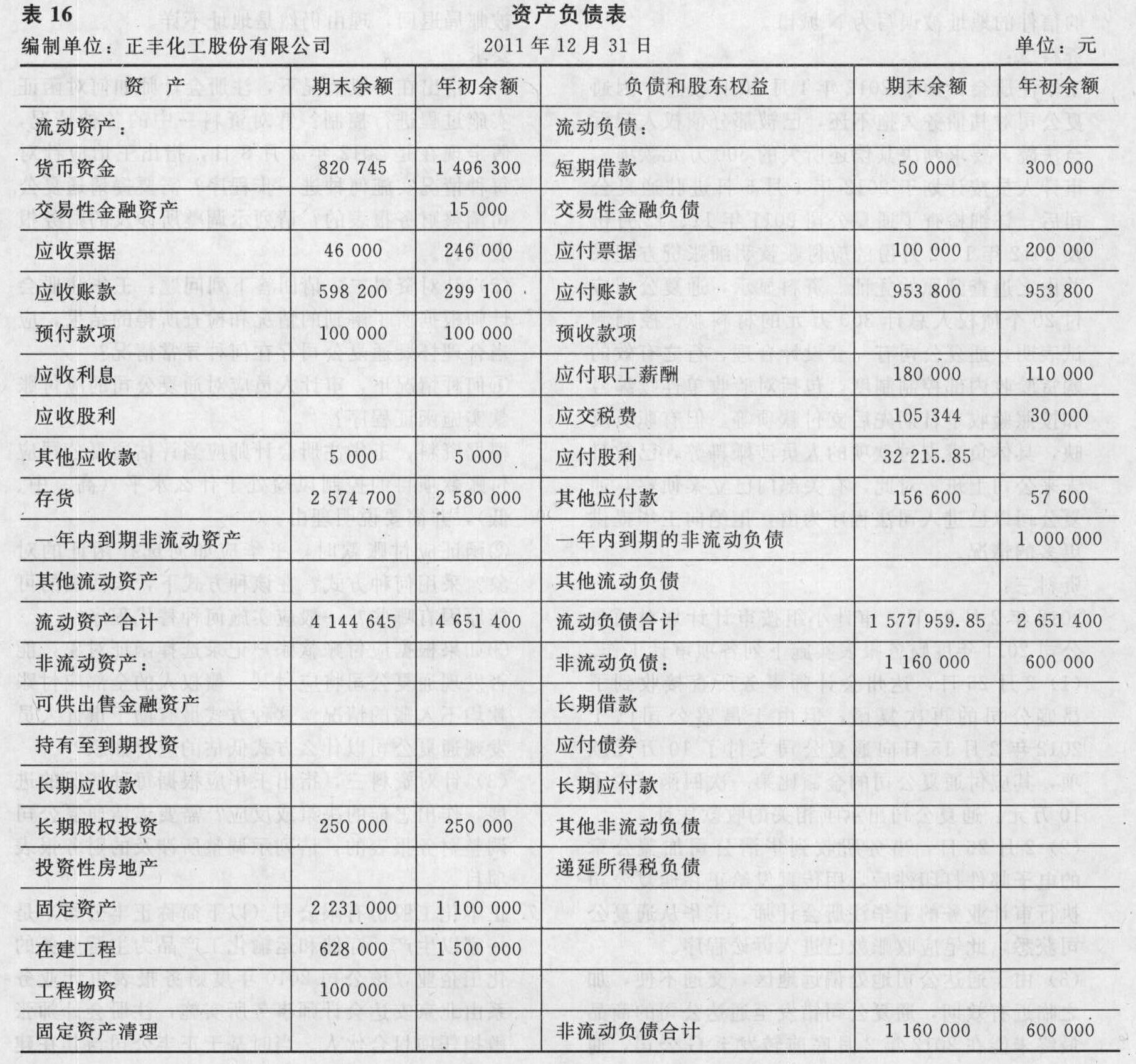 南芯科技拟发债19亿背后：净利承压下26亿现金“躺平”项目全
