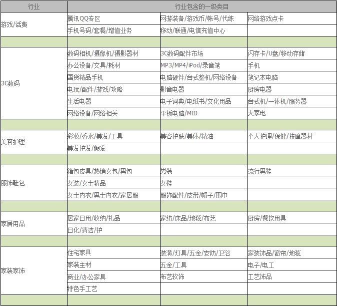 绿茵生态涨031%成交额411145万元近3日主力净流入-330万